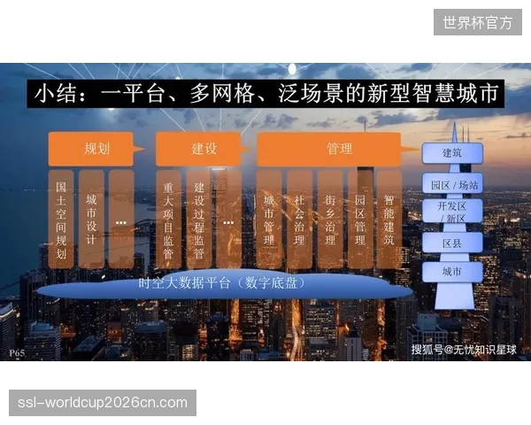 系统迭代期传播服务端优化数据治理体系 支撑精准决策